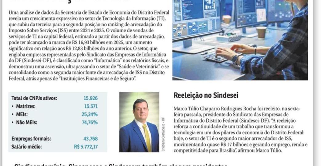 CapitalSA-SindeseiDF