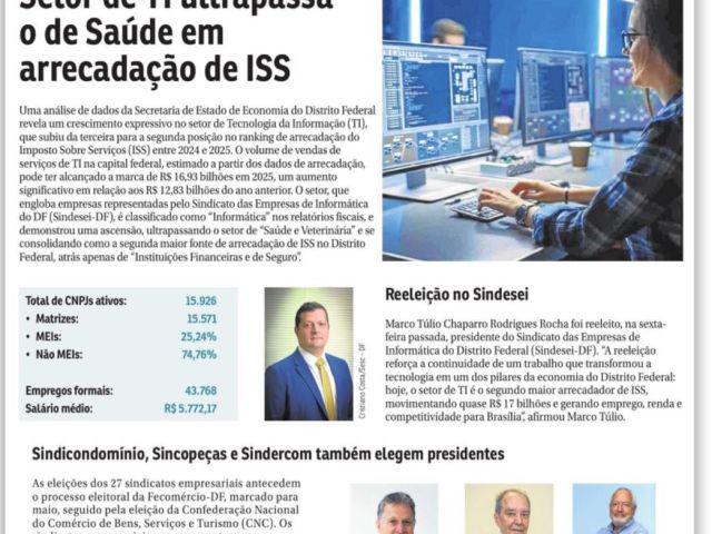 CapitalSA-SindeseiDF